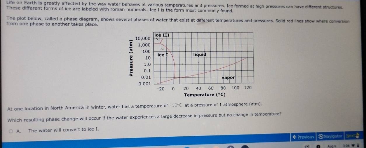 Life on Earth is greatly affected by the way water behaves at various temperatures and pressures. Ice formed at high pressures can have different structures.
These different forms of ice are labeled with roman numerals. Ice I is the form most commonly found.
The plot below, called a phase diagram, shows several phases of water that exist at different temperatures and pressures. Solid red lines show where conversion
from one phase to another takes place.
Temperature (^circ C)
At one location in North America in winter, water has a temperature of -10°C at a pressure of 1 atmosphere (atm).
Which resulting phase change will occur if the water experiences a large decrease in pressure but no change in temperature?
A. The water will convert to ice I.
← Previous * Navigator Next2