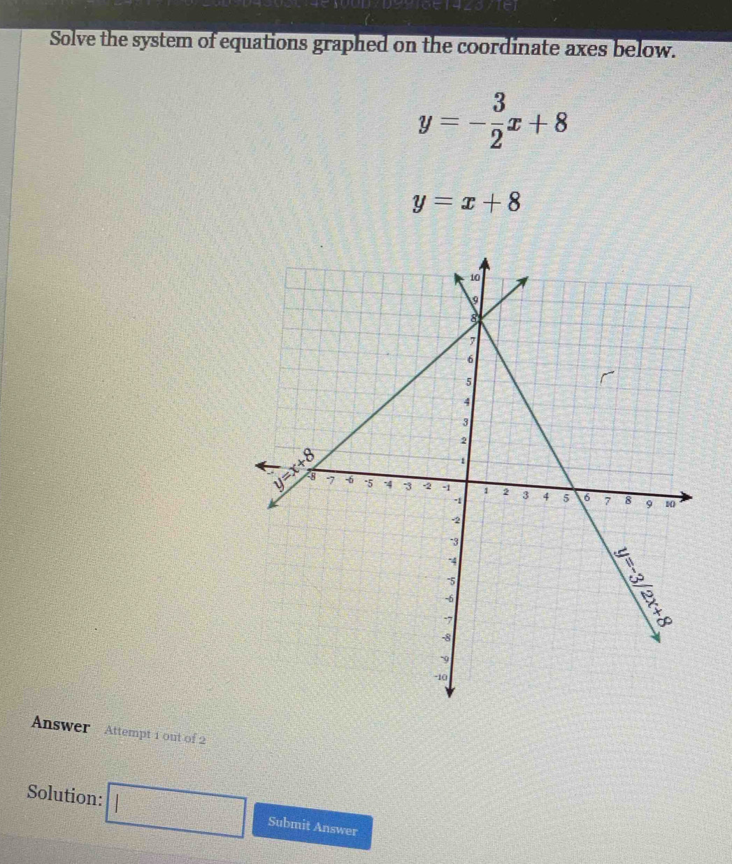 Solve the system of equations graphed on the coordinate axes below.
y=- 3/2 x+8
y=x+8
Answer Attempt 1 out of 2
Solution: □ Submit Answer