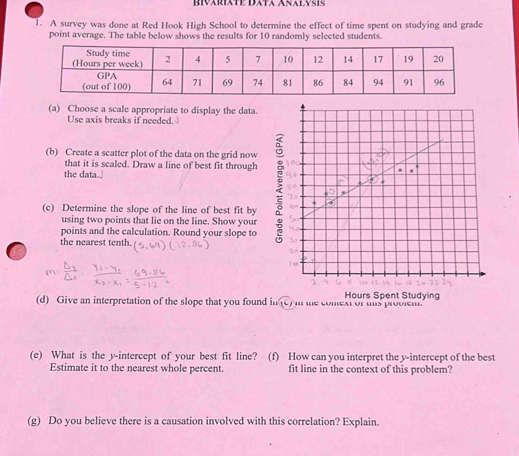 Bívärıätê Däta Añałysís 
1. A survey was done at Red Hook High School to determine the effect of time spent on studying and grade 
point average. The table below shows the results for 10 randomly selected students. 
(a) Choose a scale appropriate to display the data. 
Use axis breaks if needed. 
(b) Create a scatter plot of the data on the grid now 
that it is scaled. Draw a line of best fit through 
the data. 
(c) Determine the slope of the line of best fit by 
using two points that lie on the line. Show your 
points and the calculation. Round your slope to 
the nearest tenth.
Hours Spent Studying 
(d) Give an interpretation of the slope that you found in (c) in the conext of ths ploblem. 
(e) What is the y-intercept of your best fit line? (f) How can you interpret the y-intercept of the best 
Estimate it to the nearest whole percent. fit line in the context of this problem? 
(g) Do you believe there is a causation involved with this correlation? Explain.