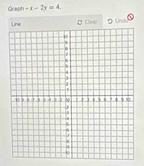 Graph -x-2y=4, 
Line Clear Undo