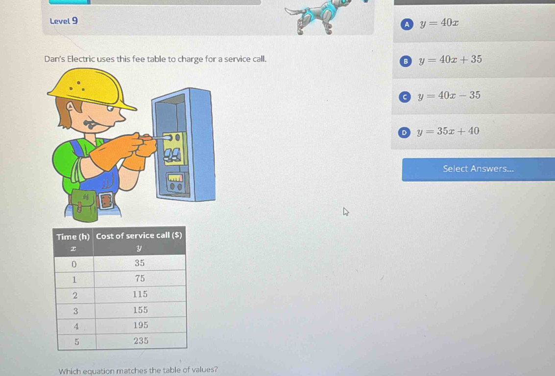 Level 9
a y=40x
Dan's Electric uses this fee table to charge for a service call. y=40x+35
B
a y=40x-35
D y=35x+40
Select Answers...
Which equation matches the table of values?