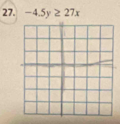 -4.5y≥ 27x