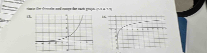 Surte the domin and range for each graph. (5.1 & 53) 
1