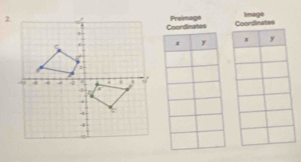 Preimage Image 
ordinates