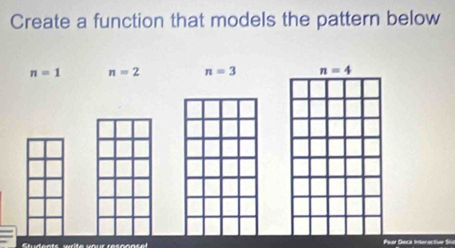 Create a function that models the pattern below
n=1 n=2
n=3
n=4
Pear Deca Interactive São