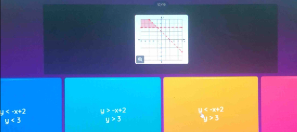 y
y>-x+2
y
y<3</tex>
y>3
y>3