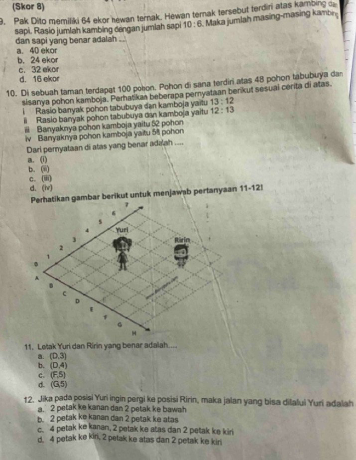 (Skor 8)
9. Pak Dito memiliki 64 ekor hewan ternak. Hewan ternak tersebut terdiri atas kambing da
sapi. Rasio jumlah kambing dengan jumlah sapi 10:6 Maka jumlah masing-masing kambin
dan sapi yang benar adalah .
a. 40 ekor
b. 24 ekor
c. 32 ekor
d. 16 ekor
10. Di sebuah taman terdapat 100 pohon. Pohon di sana terdiri atas 48 pohon tabubuya dan
sisanya pohon kamboja. Perhatikaï beberapa pernyataan berikut sesuai cerita di atas.
i Rasio banyak pohon tabubuya dan kamboja yaitu 13:12
ii Rasio banyak pohon tabubuya dan kamboja yaitu 12:13
iii Banyaknya pohon kamboja yaitu 52 pohon
iv Banyaknya pohon kamboja yaitu 58 pohon
Dari pernyataan di atas yang benar adaah ....
a. (i)
b. (ii)
c. (iii)
d. (iv) 11-12!
gambar berikut untuk menjawab pertanyaan
11. Letak Yuri dan Ririn yang benar adalah....
a. (D,3)
b. (D,4)
C. (F,5)
d. (G,5)
12. Jika pada posisi Yuri ingin pergi ke posisi Ririn, maka jalan yang bisa dilalui Yuri adalah
a. 2 petak ke kanan dan 2 petak ke bawah
b. 2 petak ke kanan dan 2 petak ke atas
c. 4 petak ke kanan, 2 petak ke atas dan 2 petak ke kiri
d. 4 petak ke kiri, 2 petak ke atas dan 2 petak ke kiri