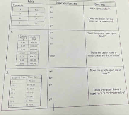 Table Quadratic Function Questions
e?