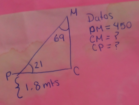 Datos
PM=450
CM=?
CP= ?