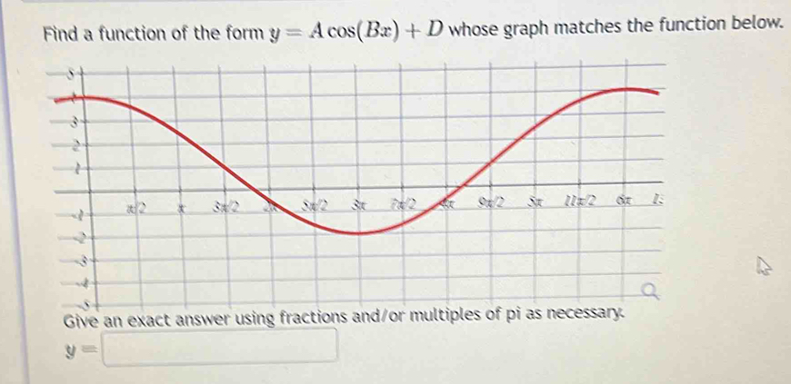 Find a function of the form y=Acos (Bx)+D whose graph matches the function below.
Give an exact answer using fractions and/or multiples of pi as necessary.
y=□