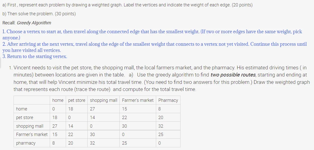 First , represent each problem by drawing a weighted graph. Label the vertices and indicate the weight of each edge. (20 points) 
b) Then solve the problem. (30 points) 
Recall: Greedy Algorithm 
1. Choose a vertex to start at, then travel along the connected edge that has the smallest weight. (If two or more edges have the same weight, pick 
anyone.) 
2. After arriving at the next vertex, travel along the edge of the smallest weight that connects to a vertex not yet visited. Continue this process until 
you have visited all vertices. 
3. Return to the starting vertex. 
1. Vincent needs to visit the pet store, the shopping mall, the local farmers market, and the pharmacy. His estimated driving times ( in
minutes) between locations are given in the table. a) Use the greedy algorithm to find two possible routes, starting and ending at 
home, that will help Vincent minimize his total travel time. (You need to find two answers for this problem.) Draw the weighted graph 
that represents each route (trace the route) and compute for the total travel time.