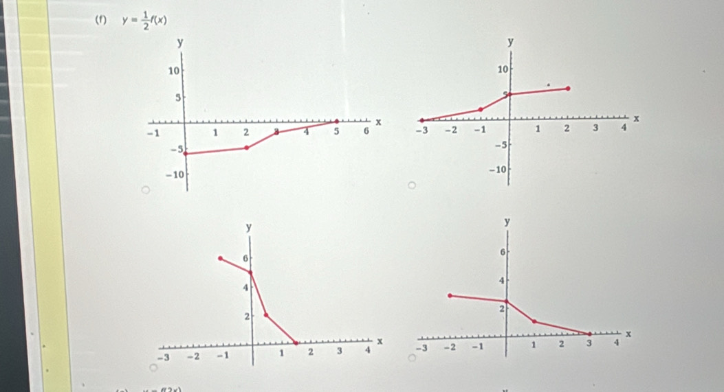 (1) y= 1/2 f(x)