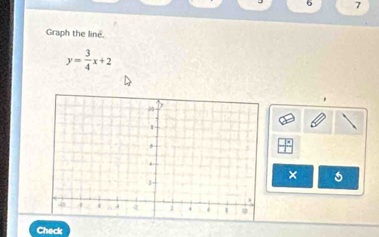 6 7 
Graph the line.
y= 3/4 x+2
Check