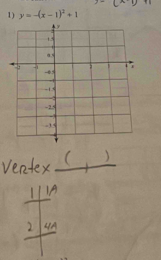 y=-(x-1)^2+1
_