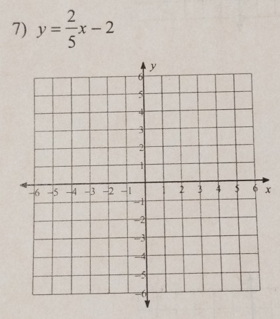 y= 2/5 x-2
x