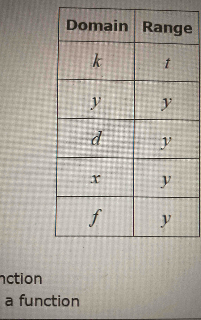 nction 
a function