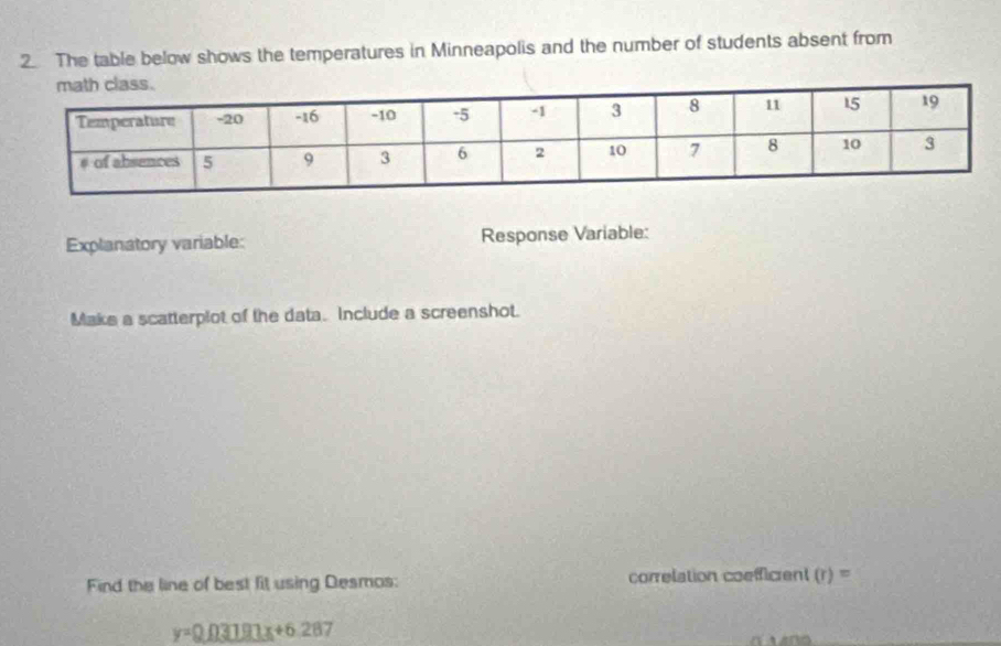 The table below shows the temperatures in Minneapolis and the number of students absent from 
Explanatory variable: Response Variable: 
Make a scatterplot of the data. Include a screenshot. 
Find the line of best fit using Desmos: correlation coefficient (r)=
y=0.03191x+6.287