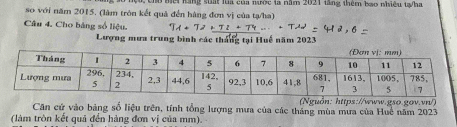 cho biết nãng suất lua của nước ta năm 2021 tăng thêm bao nhiêu tạ/ha 
so với năm 2015. (làm tròn kết quả đến hàng đơn vị của tạ/ha) 
Câu 4. Cho bảng số liệu. 
Lượng mưa trung bình các tháng tại Huế năm 2023
(Nguồn: https://www.gso.gov.vn/) 
Căn cứ vào bảng số liệu trên, tính tổng lượng mưa của các tháng mùa mưa của Huế năm 2023
(làm tròn kết quả đến hàng đơn vị của mm).