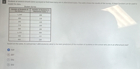 Students at several schools were surveyed to find how many are in aftersooool ouss. The se mows the results of the survey. A Snew function can be ssed fo
model the data.
Based on she table, if a school has 1,600 students, what is the best prediction of the numser of sudents in the school who are in an afterschool clubif
60
O2
◎ 201
◎ 372