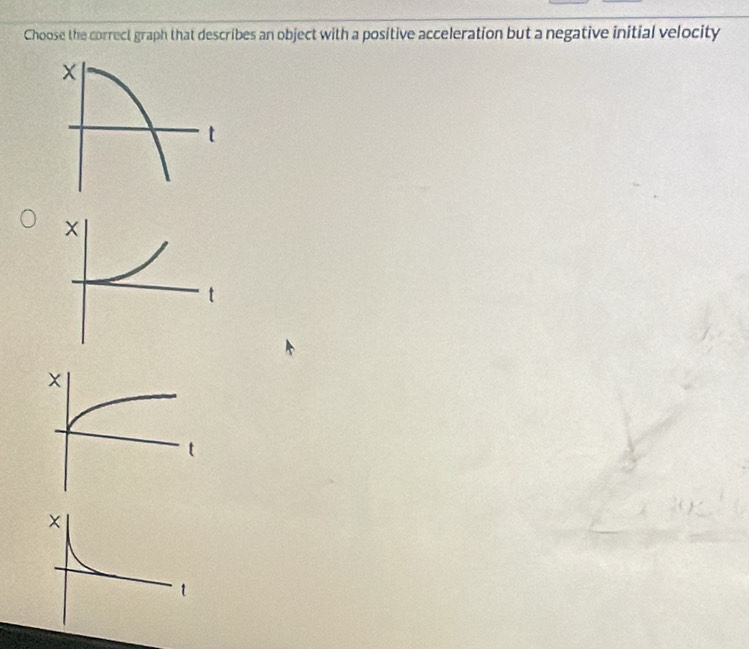 Choose the correct graph that describes an object with a positive acceleration but a negative initial velocity