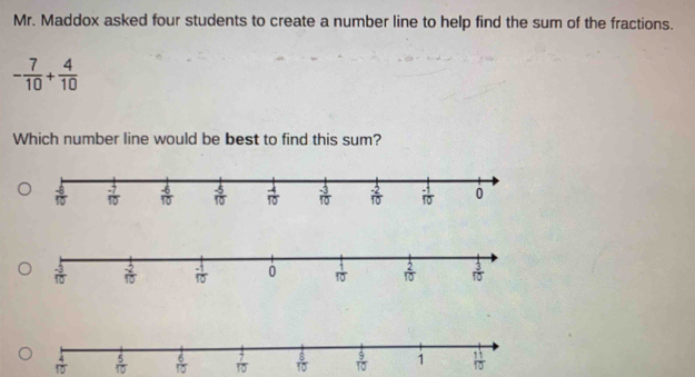 Mr. Maddox asked four students to create a number line to help find the sum of the fractions.
- 7/10 + 4/10 
Which number line would be best to find this sum?
 4/10 