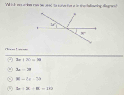 Which equation can be used to solve for z in the following diagram?
Choose 1 answer:
a 3x+30=90
0 3x=30
90=3x-30
D 3x+30+90=180