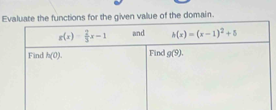 Efor the given value of the domain.