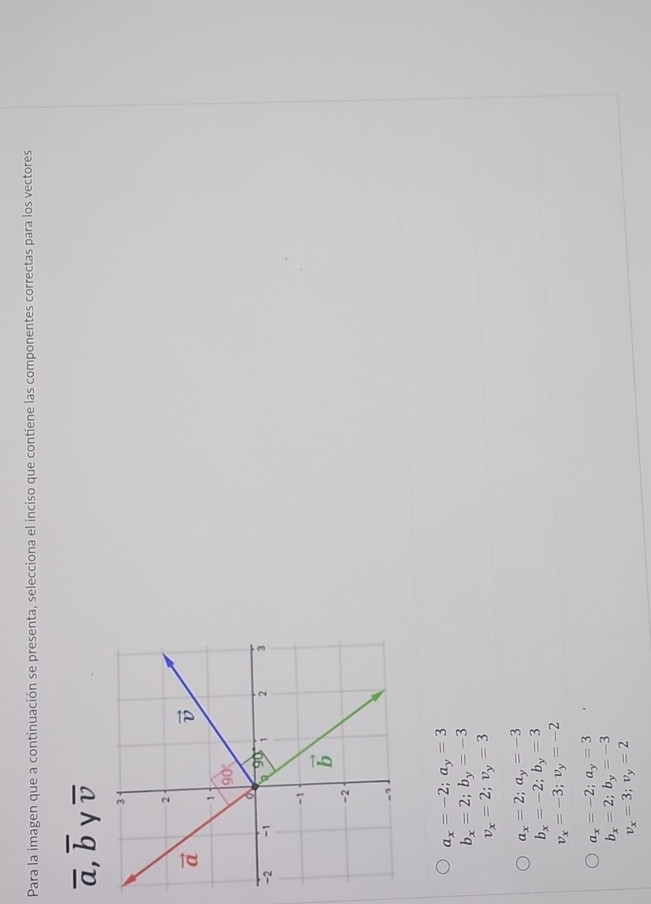 Para la imagen que a continuación se presenta, selecciona el inciso que contiene las componentes correctas para los vectores
overline a,overline b y overline v
a_x=-2;a_y=3
b_x=2;b_y=-3
v_x=2;v_y=3
a_x=2;a_y=-3
b_x=-2;b_y=3
v_x=-3;v_y=-2
a_x=-2;a_y=3
b_x=2;b_y=-3
v_x=3;v_y=2