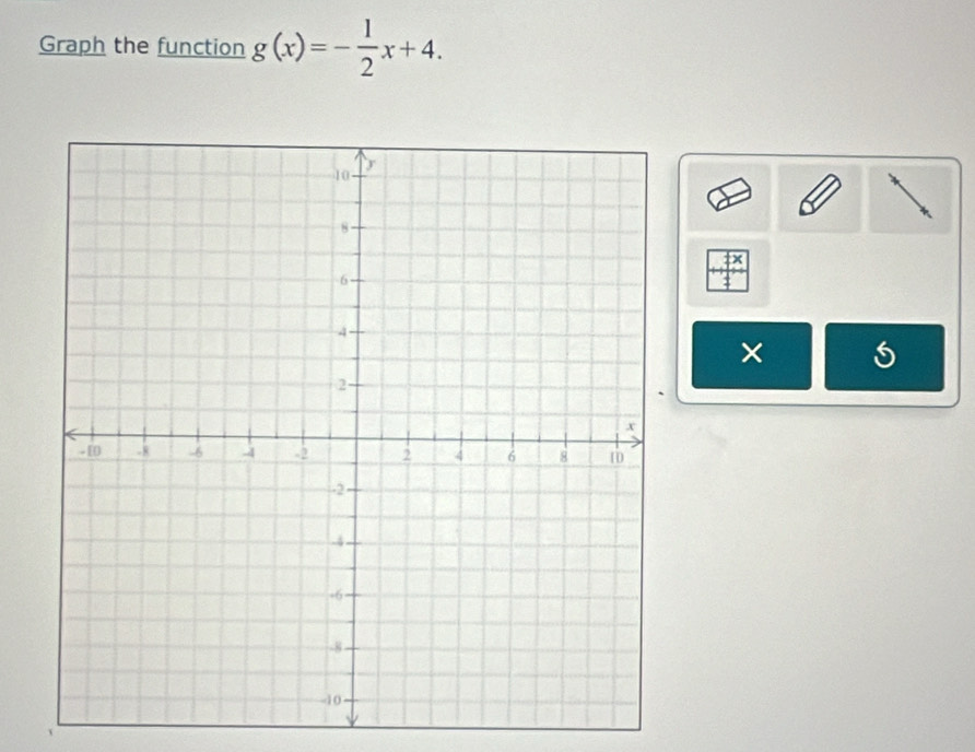 Graph the function g(x)=- 1/2 x+4. 
×