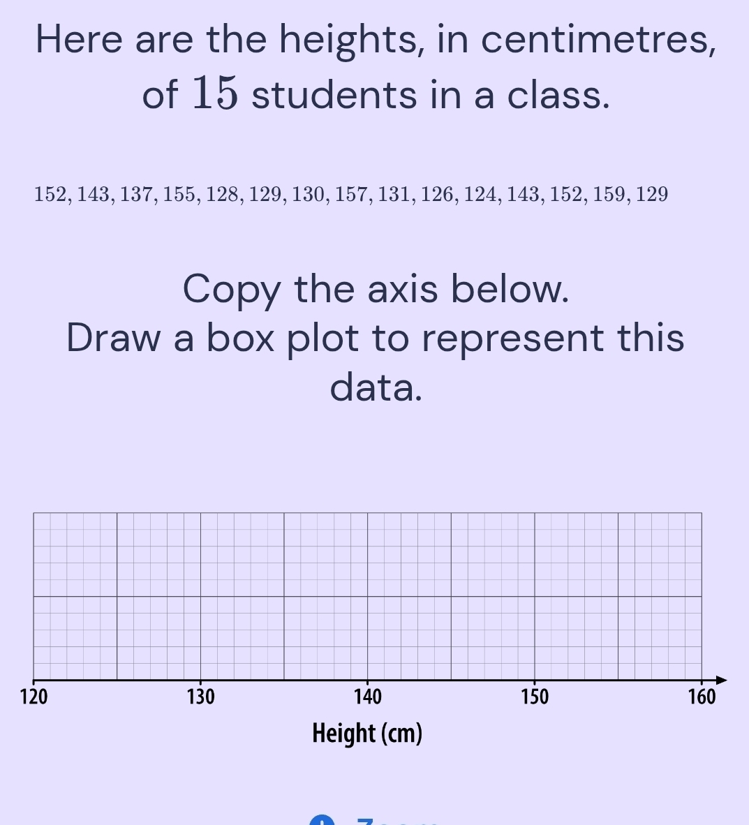 Solved: Here are the heights, in centimetres, of 15 students in a class ...