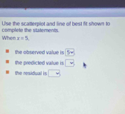 Use the scatterplot and line of best fit shown to 
complete the statements. 
When x=5, 
the observed value is 5v. 
the predicted value is □. 
the residual is □.