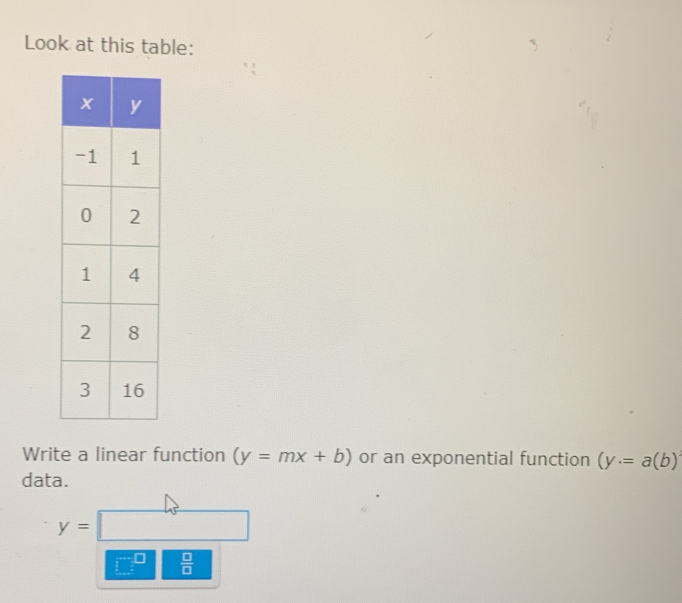 Look at this table: 
Write a linear function (y=mx+b) or an exponential function (y· =a(b)
data.
y= | □  ... °° 
 □ /□  