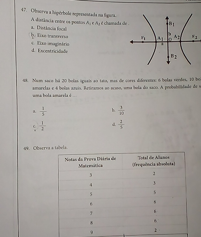 Observa a hipérbole representada na figura.
A distância entre os pontos A_1 e A_2 é chamada de
a. Distância focal
b. Eixo transverso
c. Eixo imaginário
d. Excentricidade
48. Num saco há 20 bolas iguais ao tato, mas de cores diferentes: 6 bolas verdes, 10 bo
amarelas e 4 bolas azuis. Retiramos ao acaso, uma bola do saco. A probabilidade de s
uma bola amarela é ..
b.
a.  1/5   3/10 
d.
C.  1/2   2/5 
49. Observa a tabela.
9