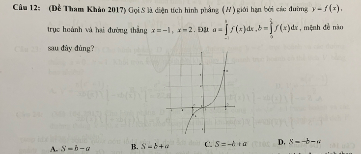 (Đề Tham Khảo 2017) Gọi S là diện tích hình phẳng (H)giới hạn bởi các đường y=f(x), 
trục hoành và hai đường thẳng x=-1, x=2. Đặt a=∈tlimits _(-1)^0f(x)dx, b=∈tlimits _0^2f(x)dx , mệnh đề nào
sau đây đúng?
A. S=b-a B. S=b+a C. S=-b+a D. S=-b-a