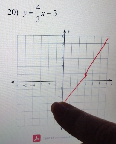 y= 4/3 x-3
x
Open a