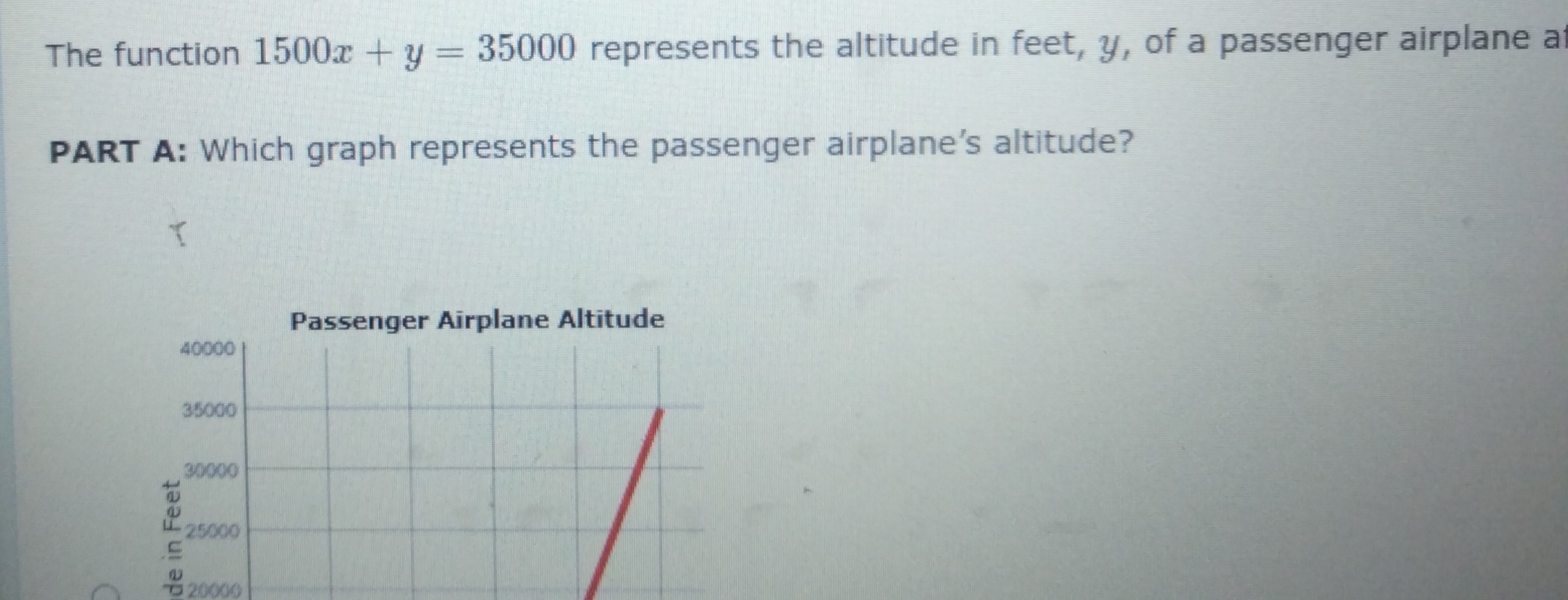 The function 1500x+y=35000 represents the altitude in feet, y, of a passenger airplane at 
PART A: Which graph represents the passenger airplane's altitude? 
Passenger Airplane Altitude 
4 20000