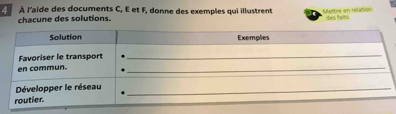 À l’aide des documents C, E et F, donne des exemples qui illustrent Mettre en relation 
chacune des solutions. 
des faits