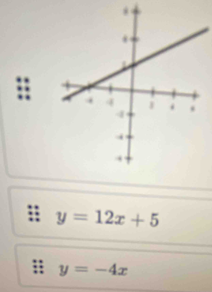 y=12x+5
y=-4x