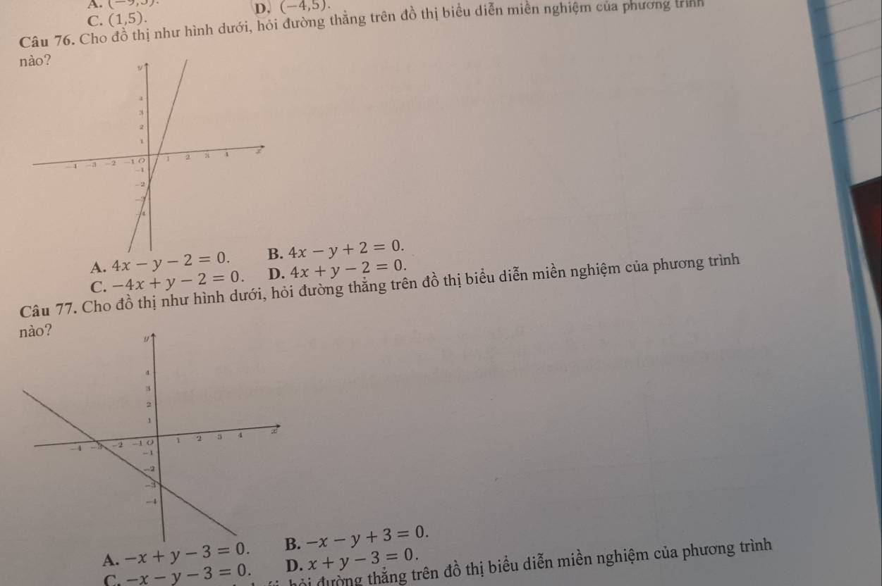 A. (-9,3) (-4,5). 
D.
C. (1,5). 
Câu 76. Cho đồ thị như hình dưới, hỏi đường thẳng trên đồ thị biểu diễn miền nghiệm của phương trình
A. 4x-y-2=0.. 4x-y+2=0.
C. -4x+y-2=0. D. 4x+y-2=0. 
Câu 77. Cho hới, hỏi đường thẳng trên đồ thị biểu diễn miền nghiệm của phương trình
A. -x+y-3=0. -x-y+3=0.
C. -x-y-3=0. D. x+y-3=0. đên đồ thị biểu diễn miền nghiệm của phương trình