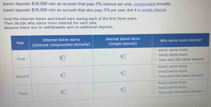 Karen deposits $30,000 into an account that pays 3% interest per year, compounded annually.
David deposits $30,000 into an account that also pays 3% per year. But it is simple interest.
Find the interest Karen and David earn during each of the first three years.
Then decide who earns more interest for each year.
Assume there are no withdrawals and no additional deposits.