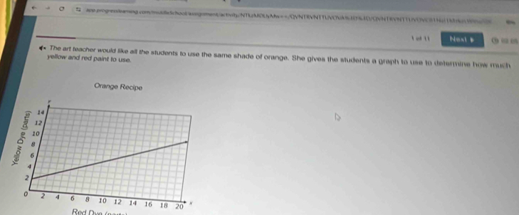 are progressleaming com/muledichool/axsignment/activity/NTL:MOUyMw==/QVNTRVNTTUVOVAS 10Y5 

1 ef1 Nexi F ③ o on 
4 The art teacher would like all the students to use the same shade of orange. She gives the students a graph to use to determine how much 
yellow and red paint to use.