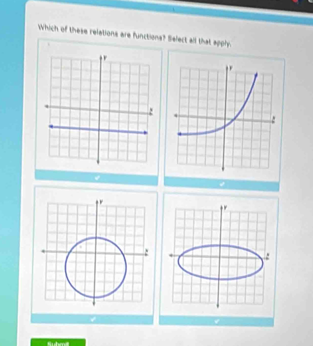 Which of these relations are functions? Belect all that apply. 
Submit