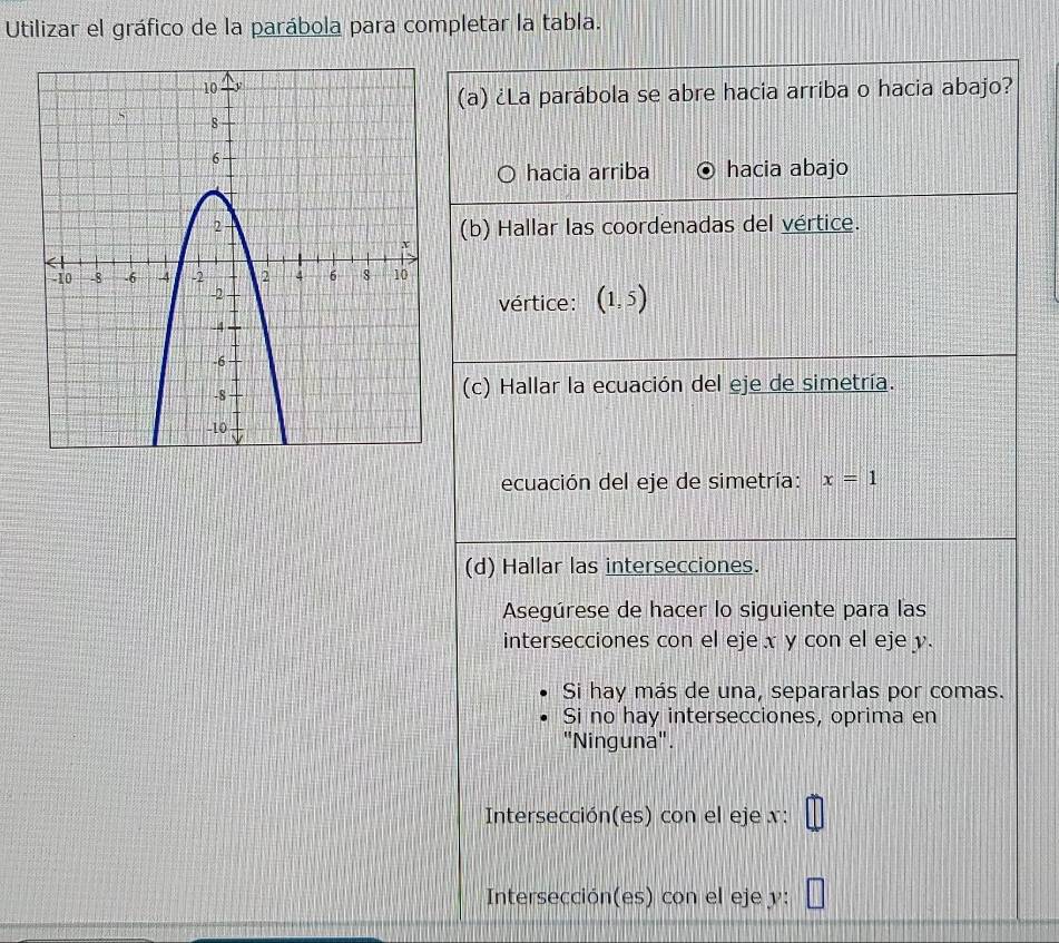 Utilizar el gráfico de la parábola para completar la tabla.
Intersección(es) con el eje y: