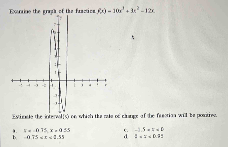 Examine the graph of the function f(x)=10x^3+3x^2-12x. 
Estimate the interval(s) on which the rate of change of the function will be positive.
a. x , x>0.55 c. -1.5
b. -0.75 d. 0