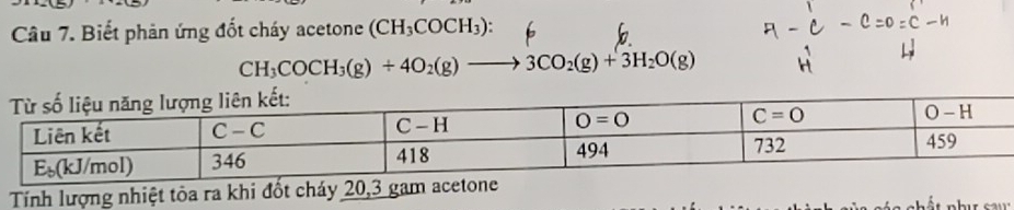 Biết phản ứng đốt cháy acetone (CH_3COCH_3):
CH_3COCH_3(g)+4O_2(g)to 3CO_2(g)+3H_2O(g)
Tính lượng nhiệt tỏa ra khi đốt cháy 20,3 gam acetone