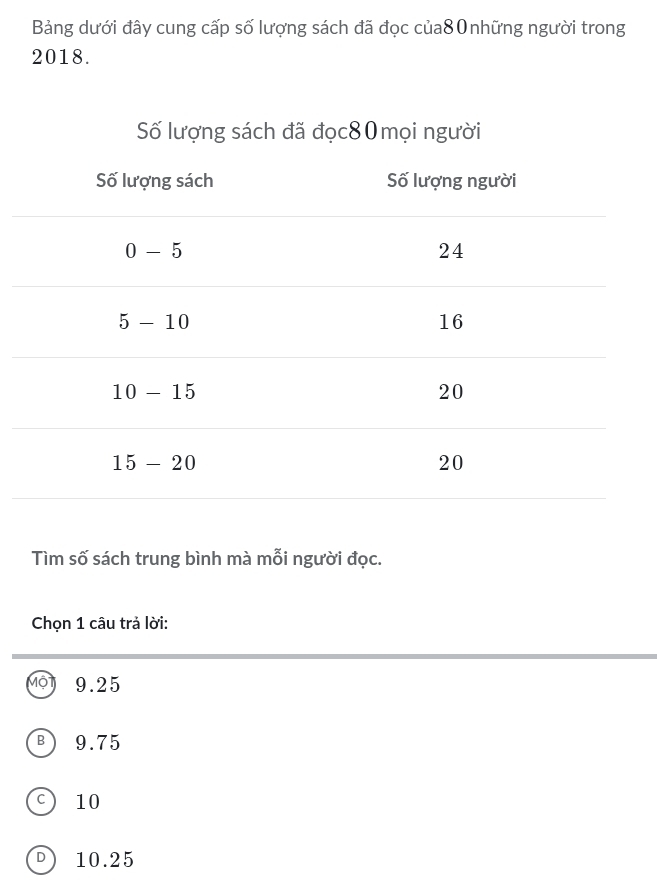 Bảng dưới đây cung cấp số lượng sách đã đọc của80những người trong
2018.
Tìm số sách trung bình mà mỗi người đọc.
Chọn 1 câu trả lời:
9.25
B 9.75
10
D 10.25