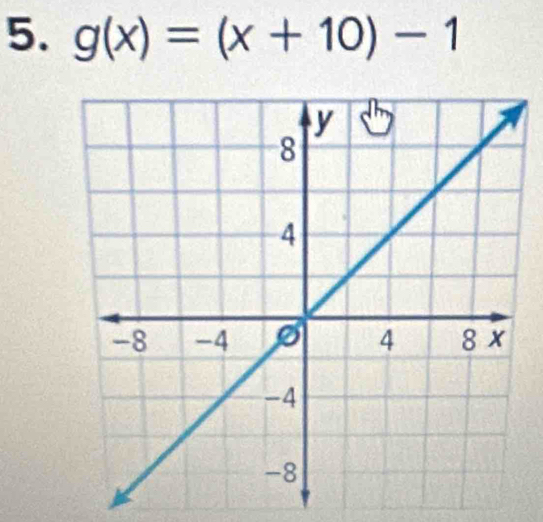 g(x)=(x+10)-1