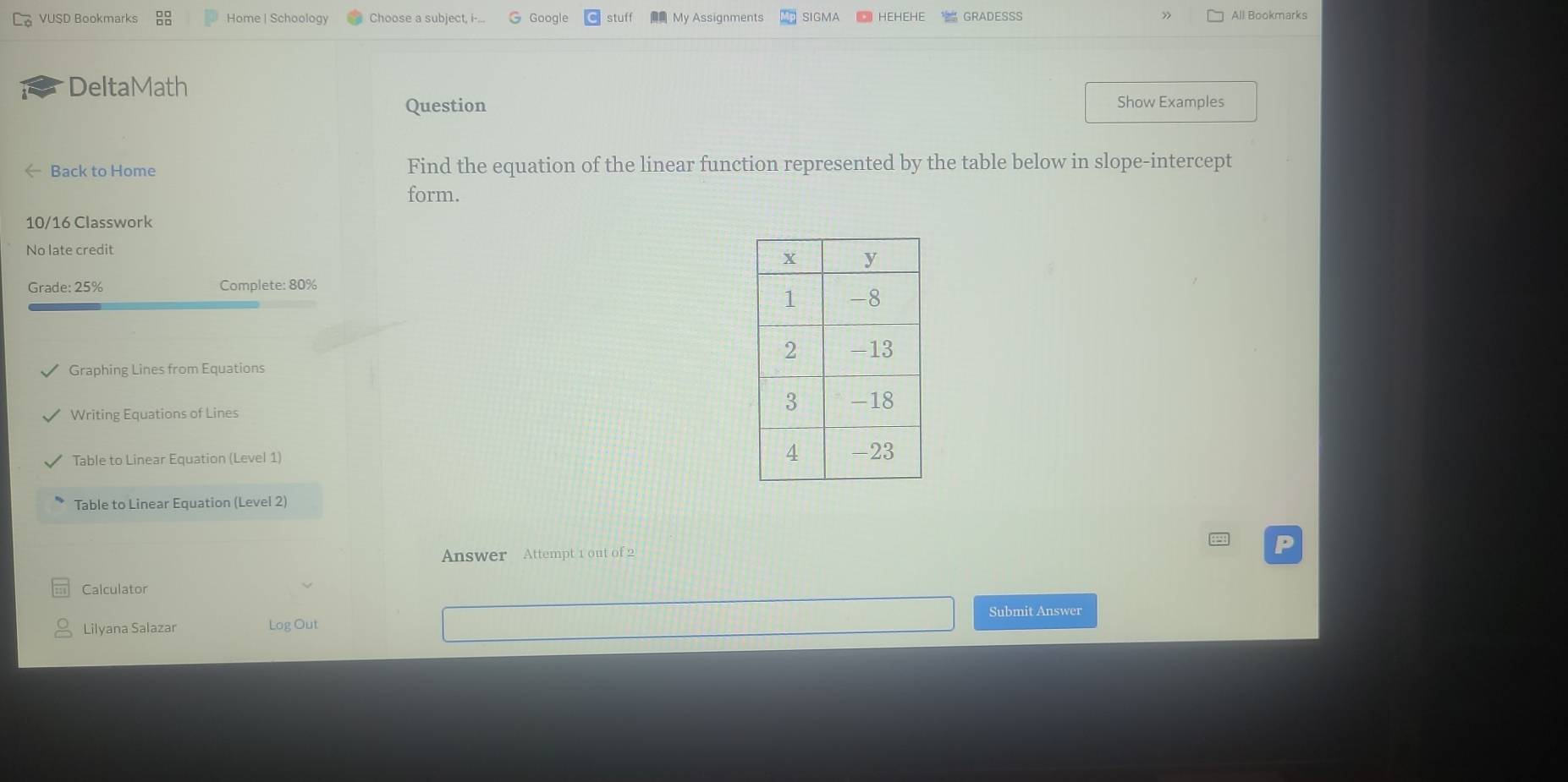 » 
VUSD Bookmarks Home | Schoology Choose a subject, i Google My Assignments SIGMA HEHEHE GRADESSS All Bookmarks 
DeltaMath 
Question Show Examples 
← Back to Home Find the equation of the linear function represented by the table below in slope-intercept 
form. 
10/16 Classwork 
No late credit 
Grade: 25% Complete: 80%
Graphing Lines from Equations 
Writing Equations of Lines 
Table to Linear Equation (Level 1) 
Table to Linear Equation (Level 2) 
Answer Attempt 1 out of 2 P 
Calculator 
Lilyana Salazar Log Out Submit Answer