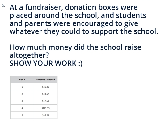 At a fundraiser, donation boxes were 
placed around the school, and students 
and parents were encouraged to give 
whatever they could to support the school. 
How much money did the school raise 
altogether? 
SHOW YOUR WORK :)