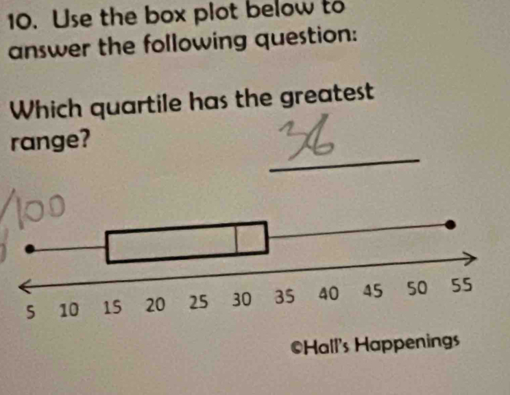 Use the box plot below to 
answer the following question: 
Which quartile has the greatest 
range? 
©Hall's Happenings